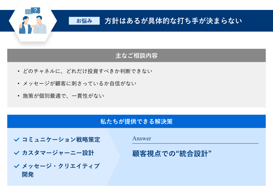 顧客視点での“統合設計”