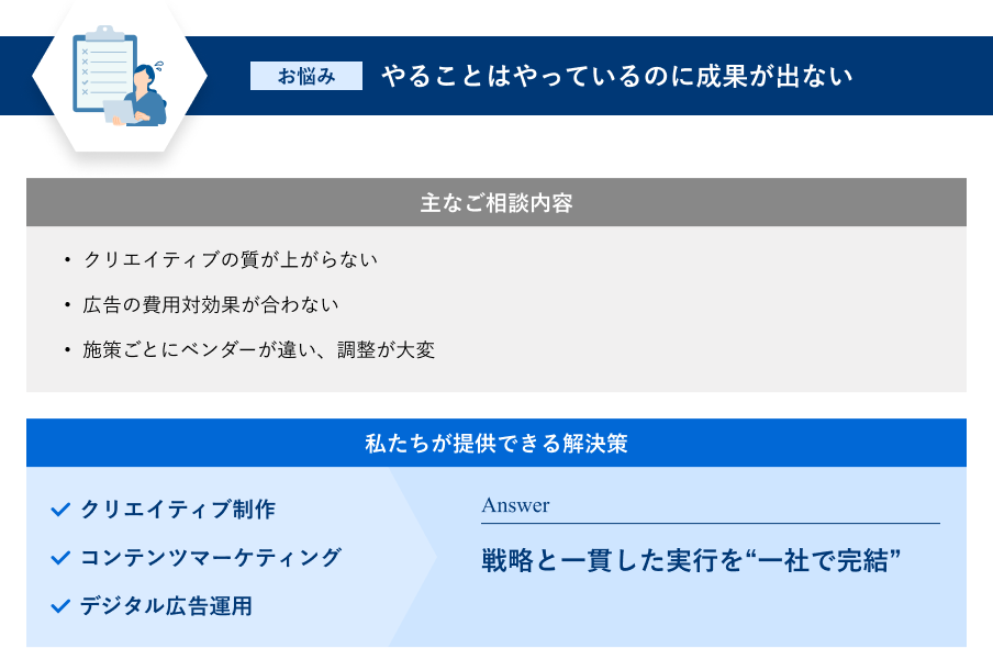 戦略と一貫した実行を“一社で完結”